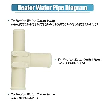 みろきち 87248)ヒータージョイント トヨタ トヨタ純正品番先頭87 【通販